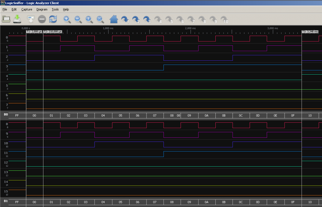 Open Bench - Logic Sniffer