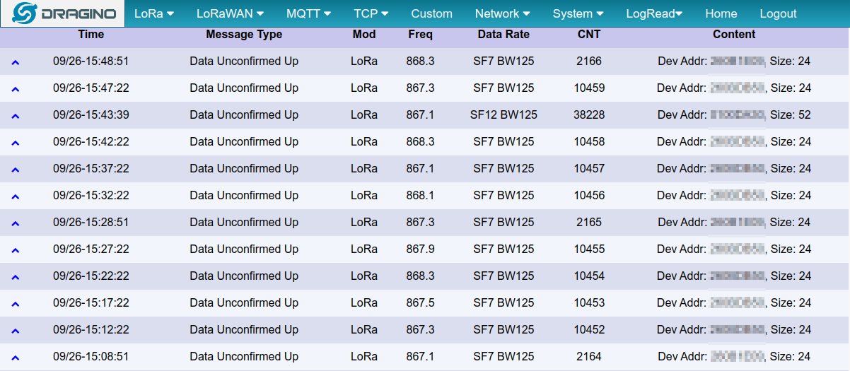 The LoRaWAN Quest Log - Part 1: Gateway, TTN & a Sensor