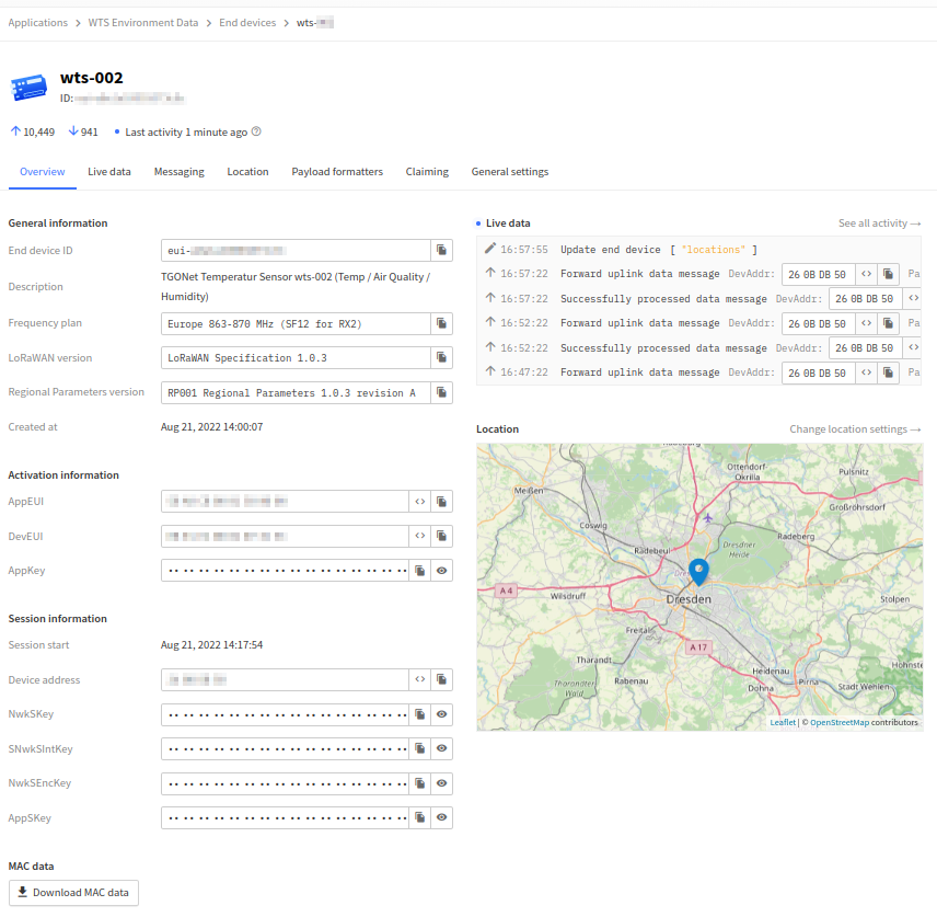 The LoRaWAN Quest Log - Part 1: Gateway, TTN & a Sensor